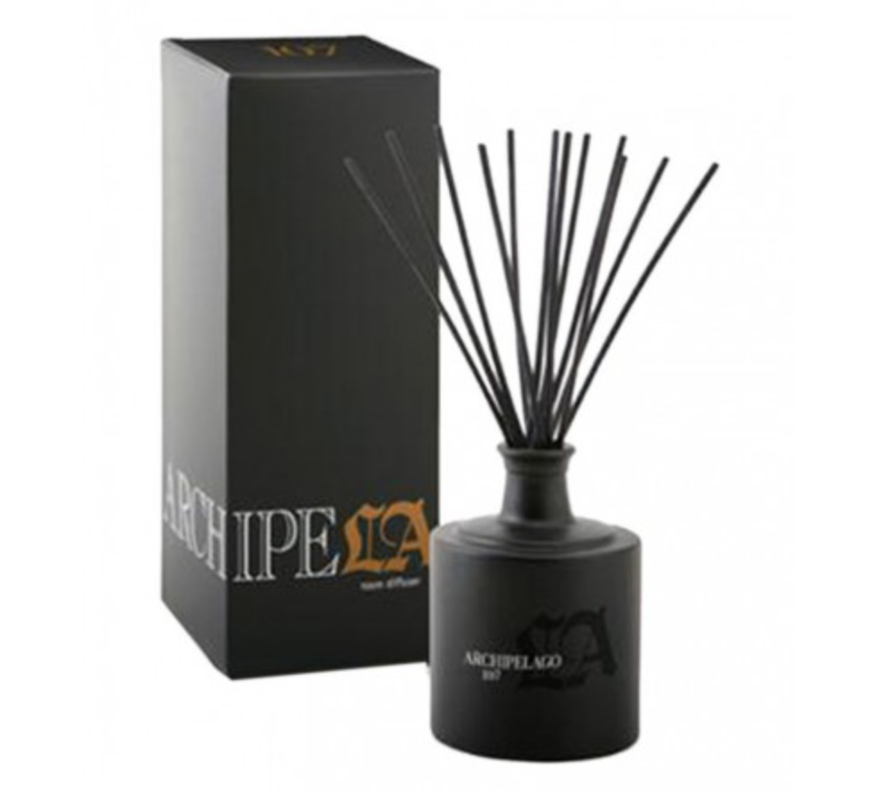 Private Reserve Lust Diffuser